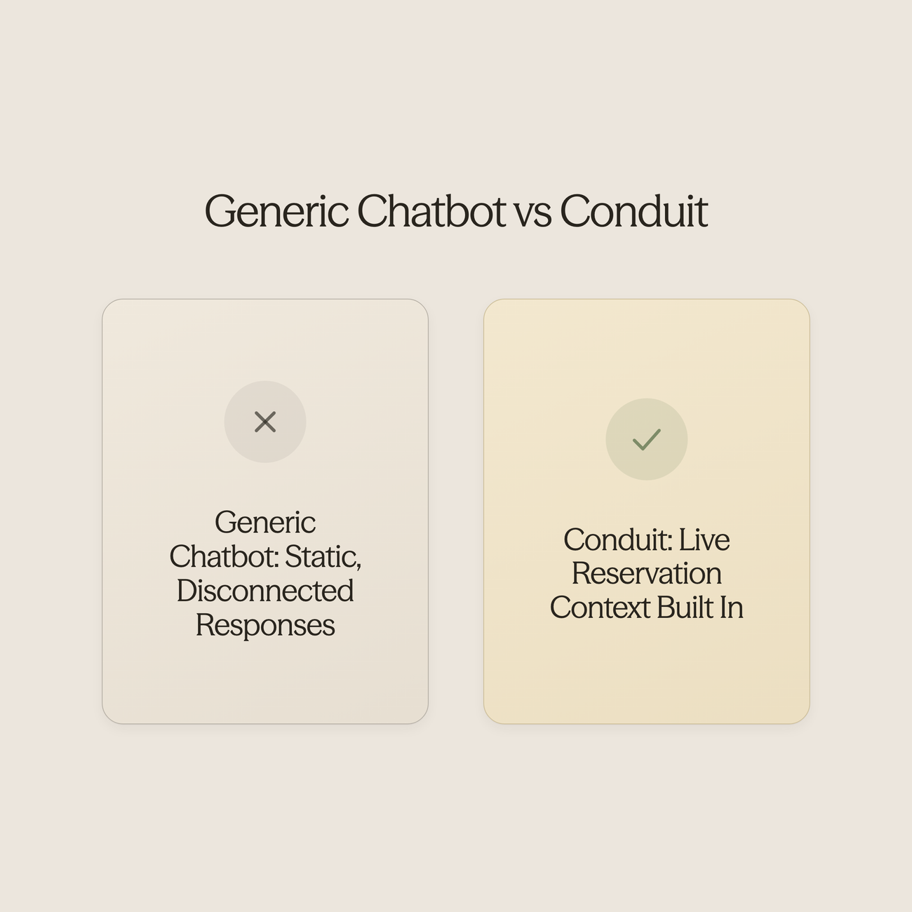 Comparison between generic chatbots and Conduit platform features - AI for Vacation Rentals