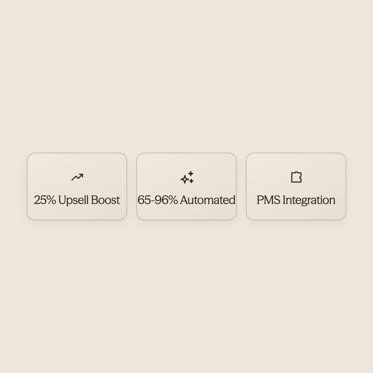 Statistics showing 25% upsell revenue increase and tool metrics