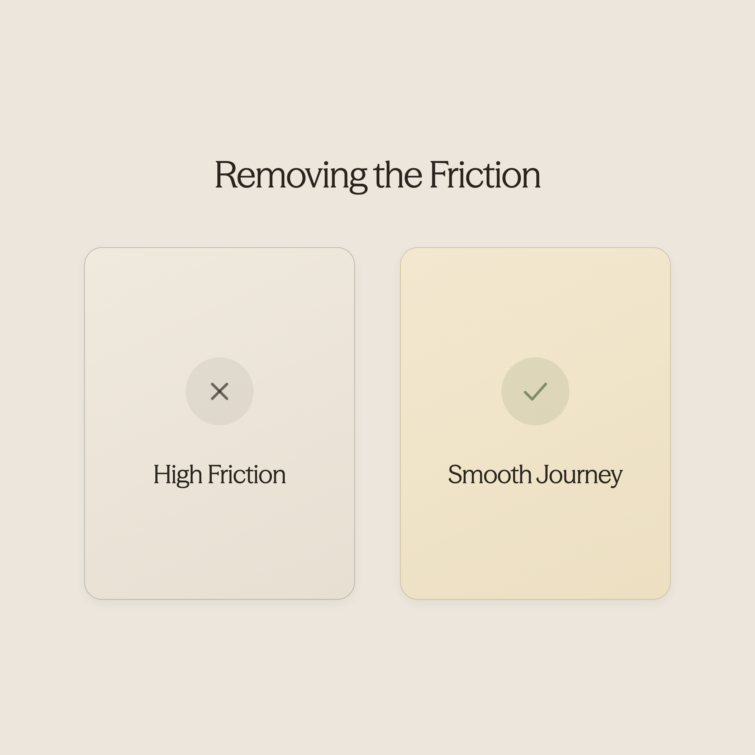 Before and after infographic showing friction points versus smooth booking experience