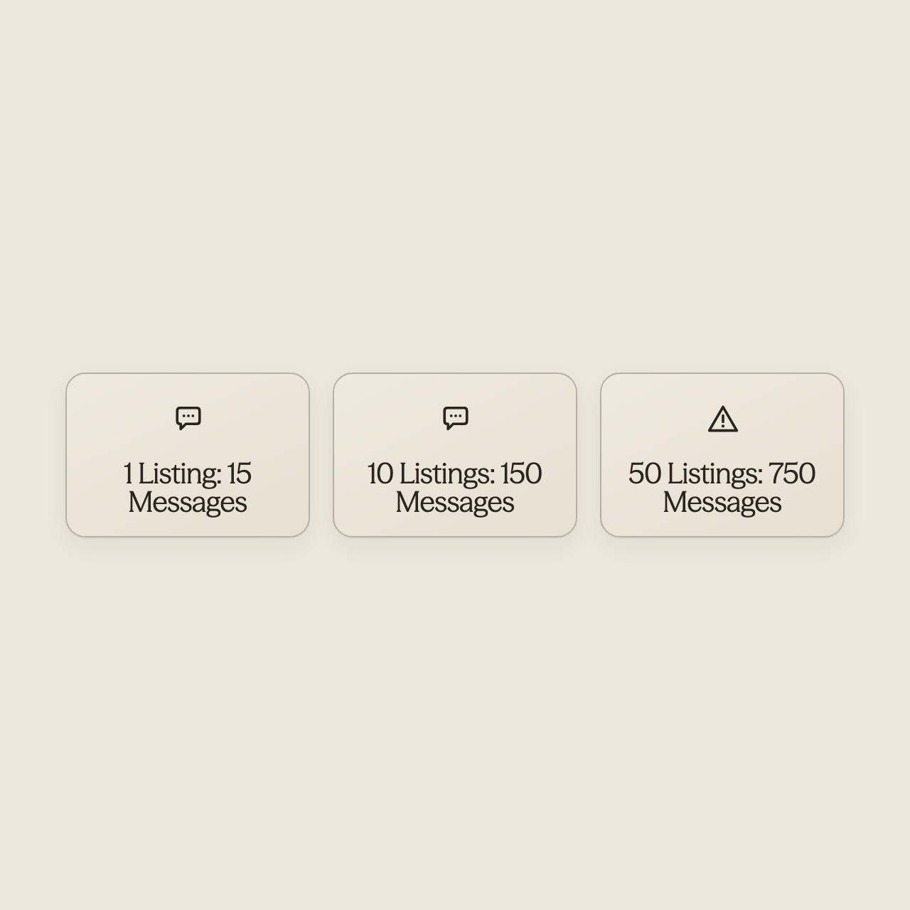 Statistics showing exponential growth in guest messages from 15 to 150 to 750