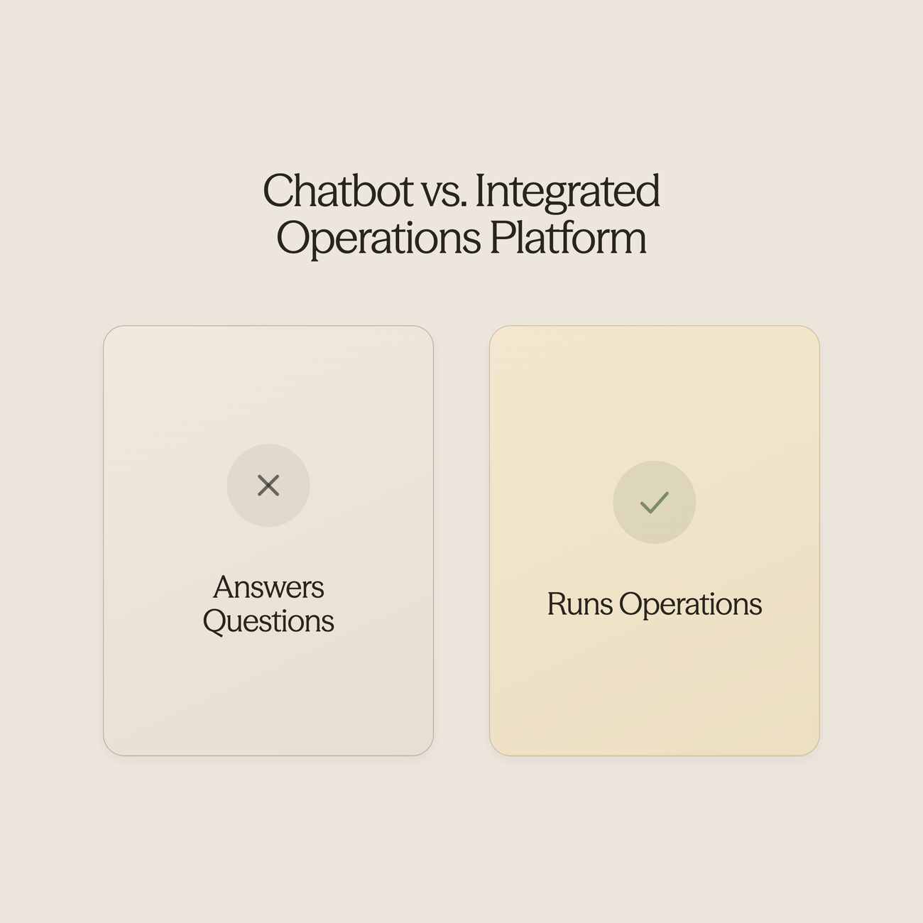Split scene comparing chatbot functionality versus integrated platform operations
