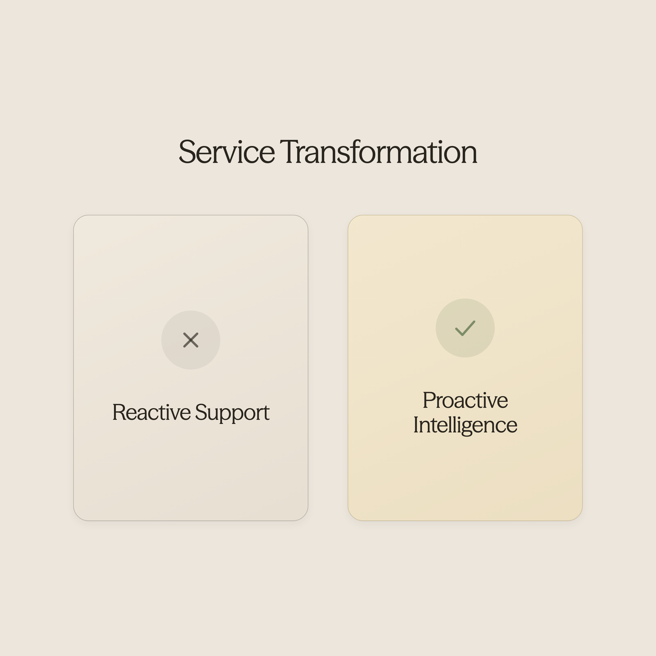 Before and after comparison showing service transformation