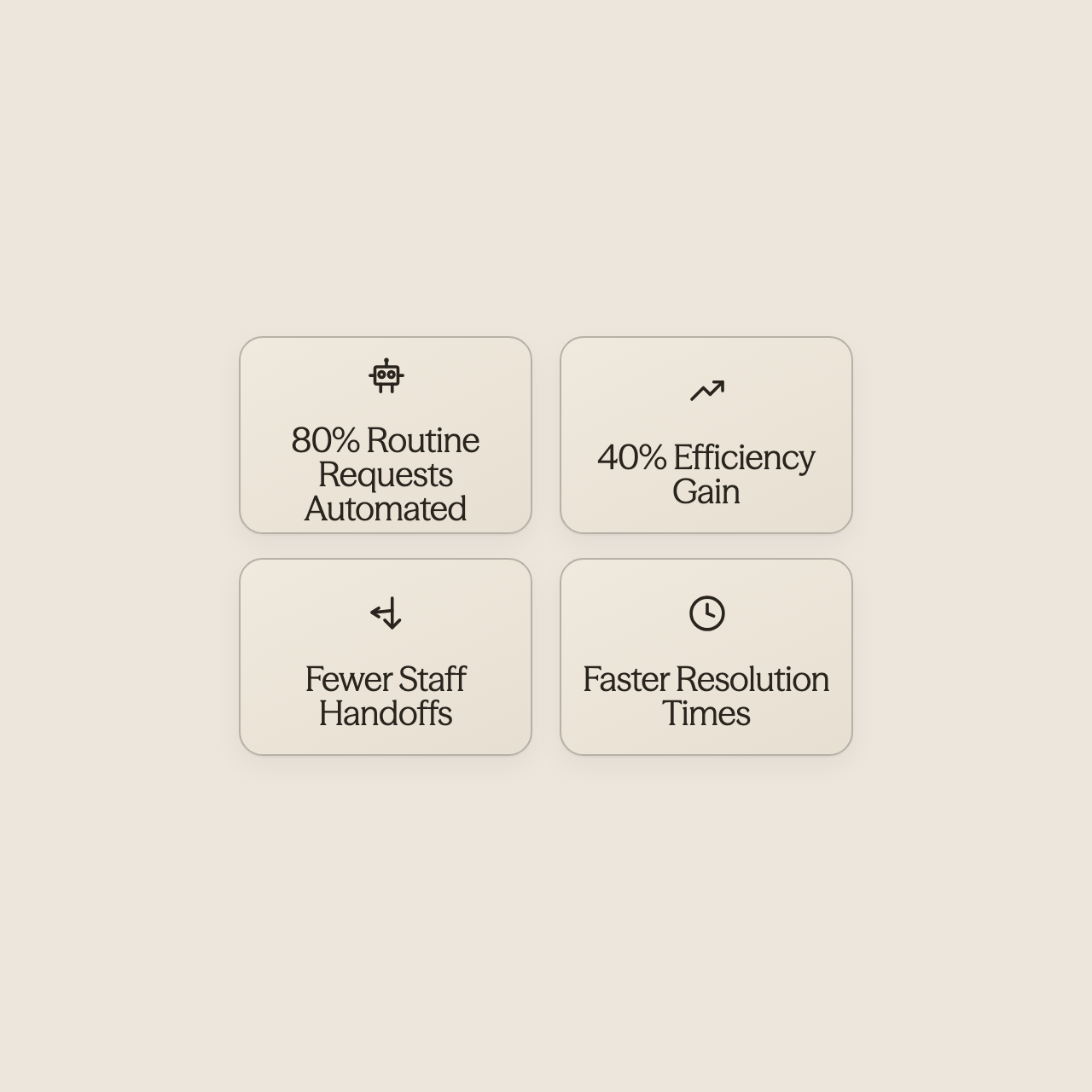 Statistics showing hotel chatbot efficiency metrics
