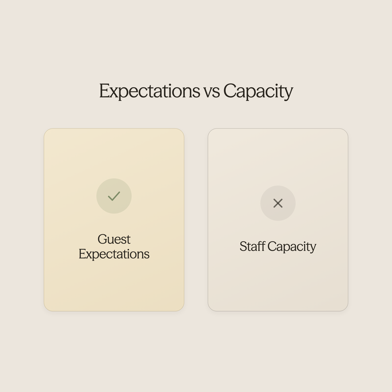 Balance scale showing guest expectations outweighing human capacity - Artificial Intelligence in the Hotel Industry