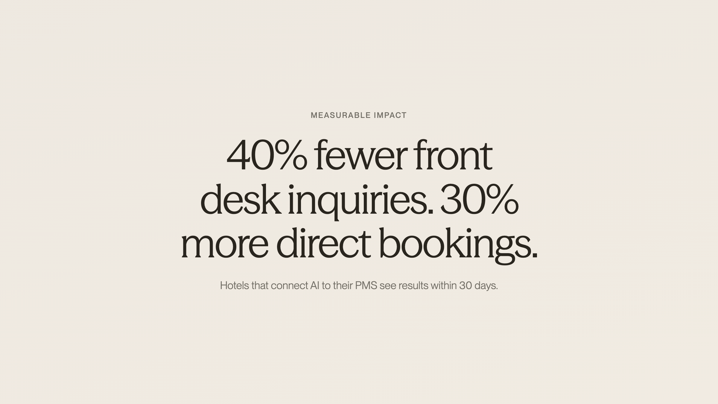 Key metrics showing chatbot impact on hotel operations
