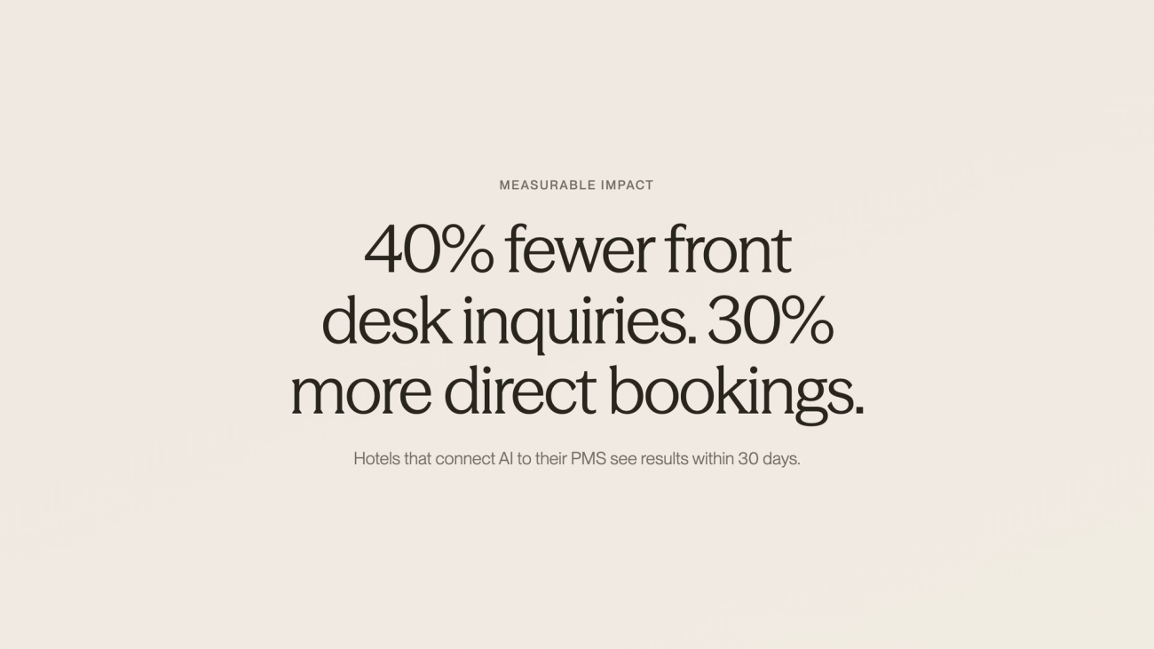 Key metrics showing chatbot impact on hotel operations