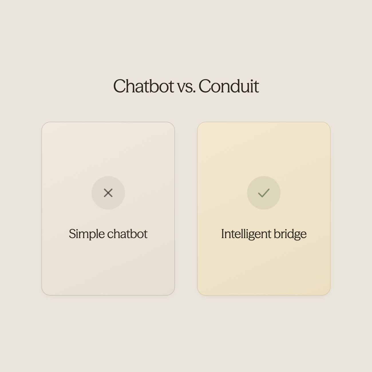 Before and after comparison showing transformation from simple chatbot to intelligent bridge