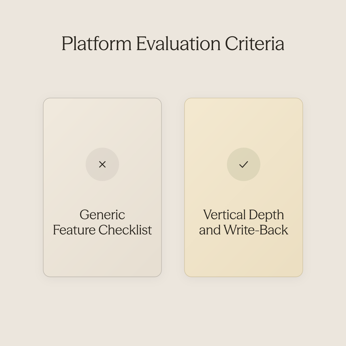 Two-panel comparison showing generic feature checklists versus vertical depth and integration write-back as evaluation criteria