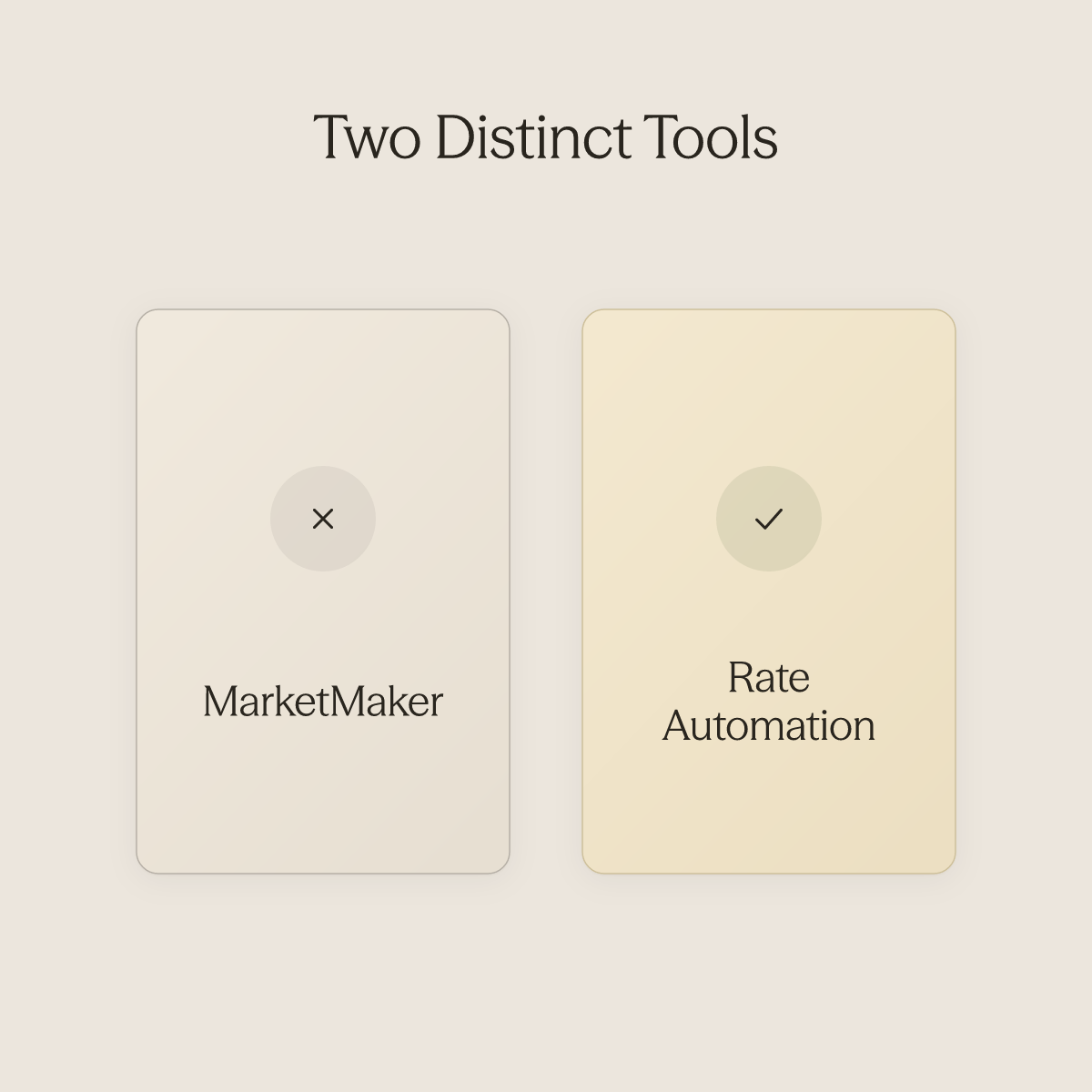 Side-by-side comparison of MarketMaker as market data dashboard versus Rate Automation as the separate pricing engine