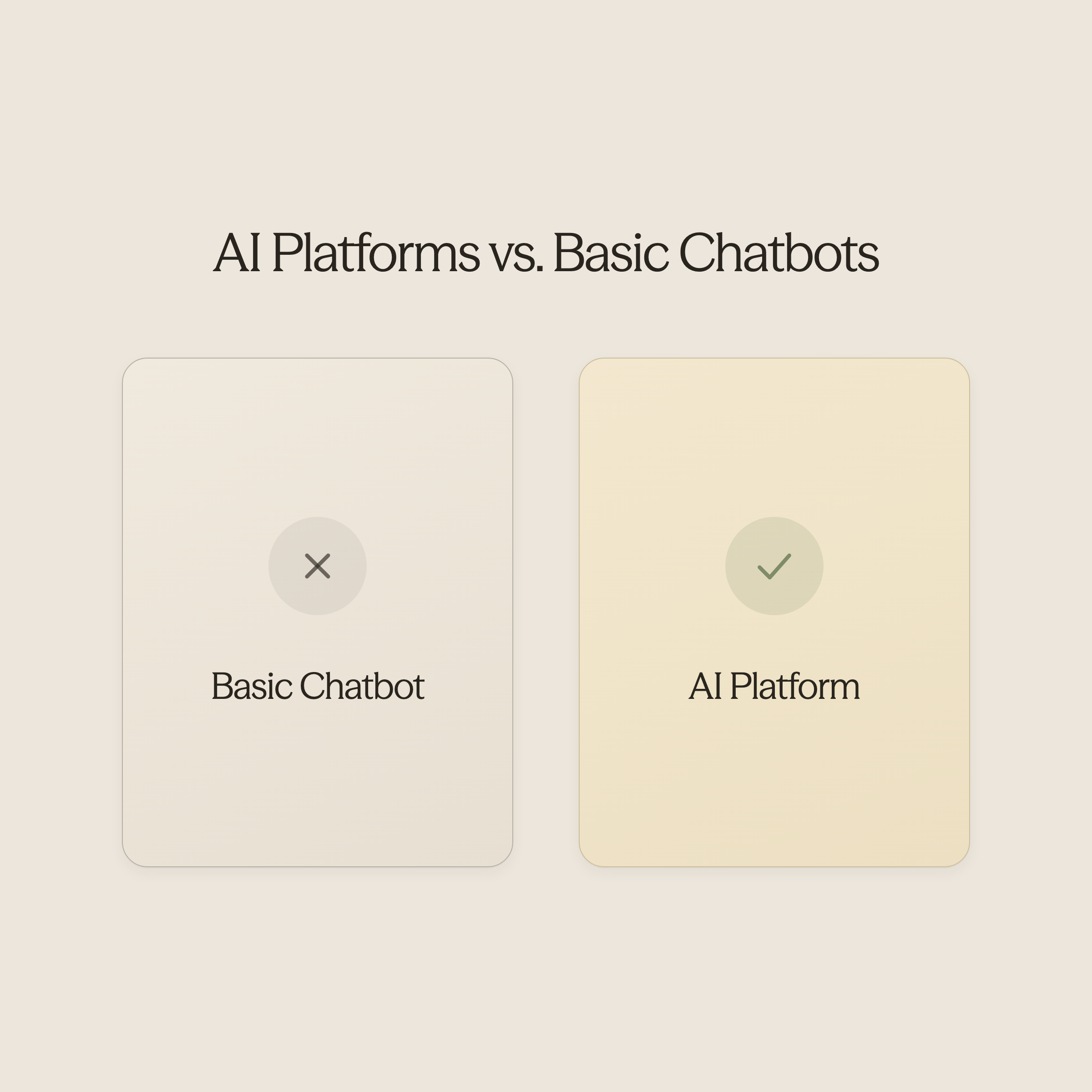 Split scene showing the difference between basic chatbot interactions and comprehensive AI property management