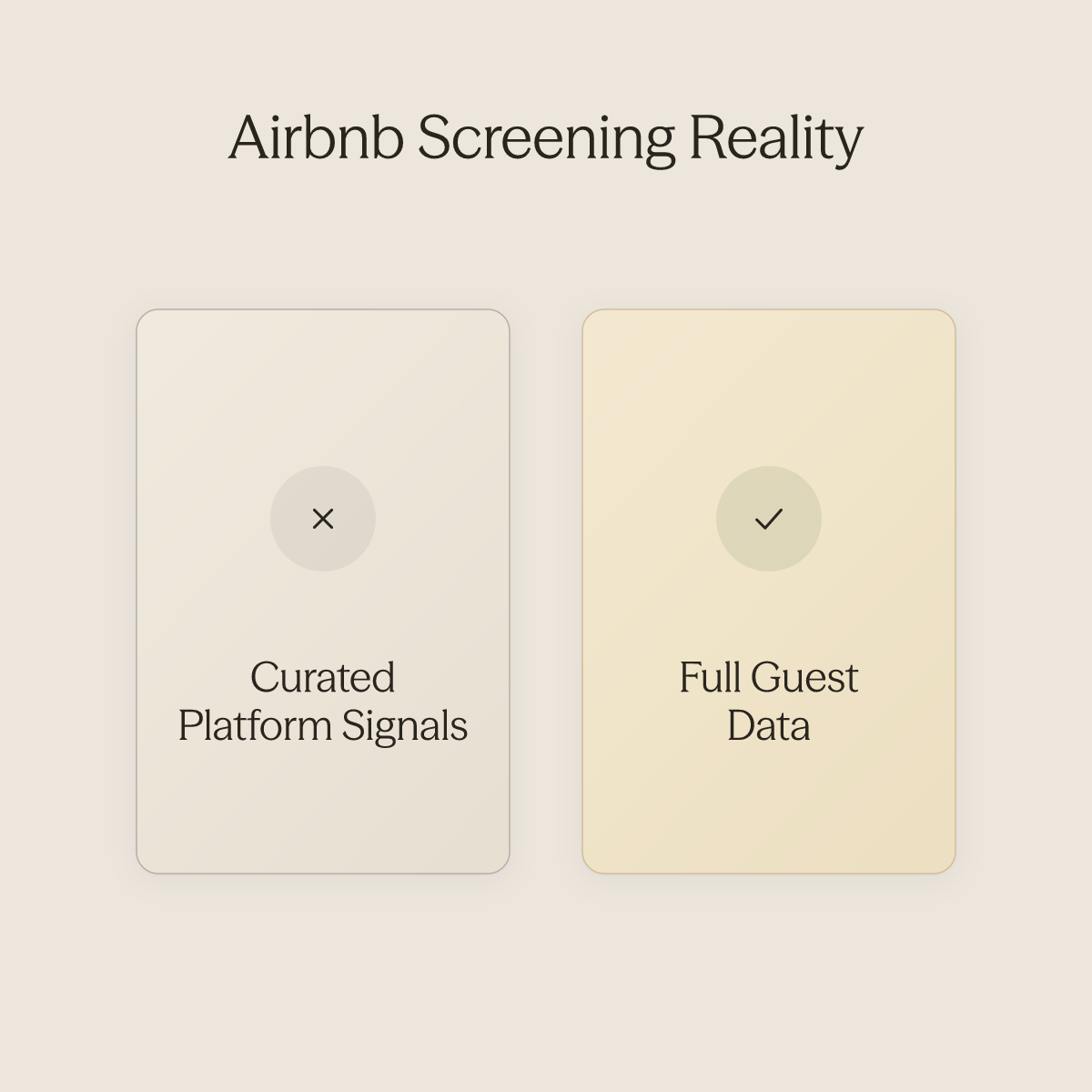 Side-by-side contrast of incomplete platform signals versus full guest data in Airbnb screening