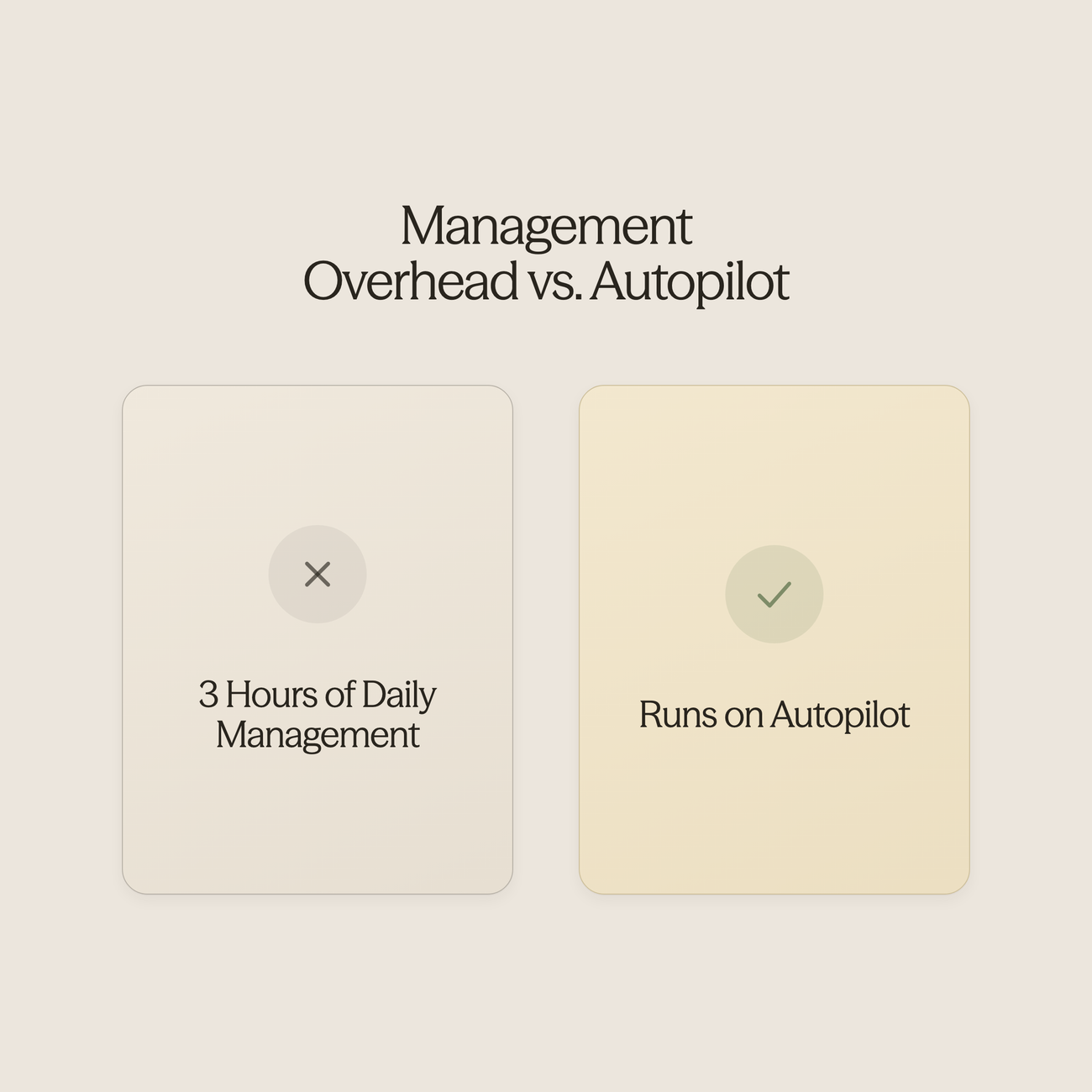 Comparison scene showing manual platform management versus automated platform operation