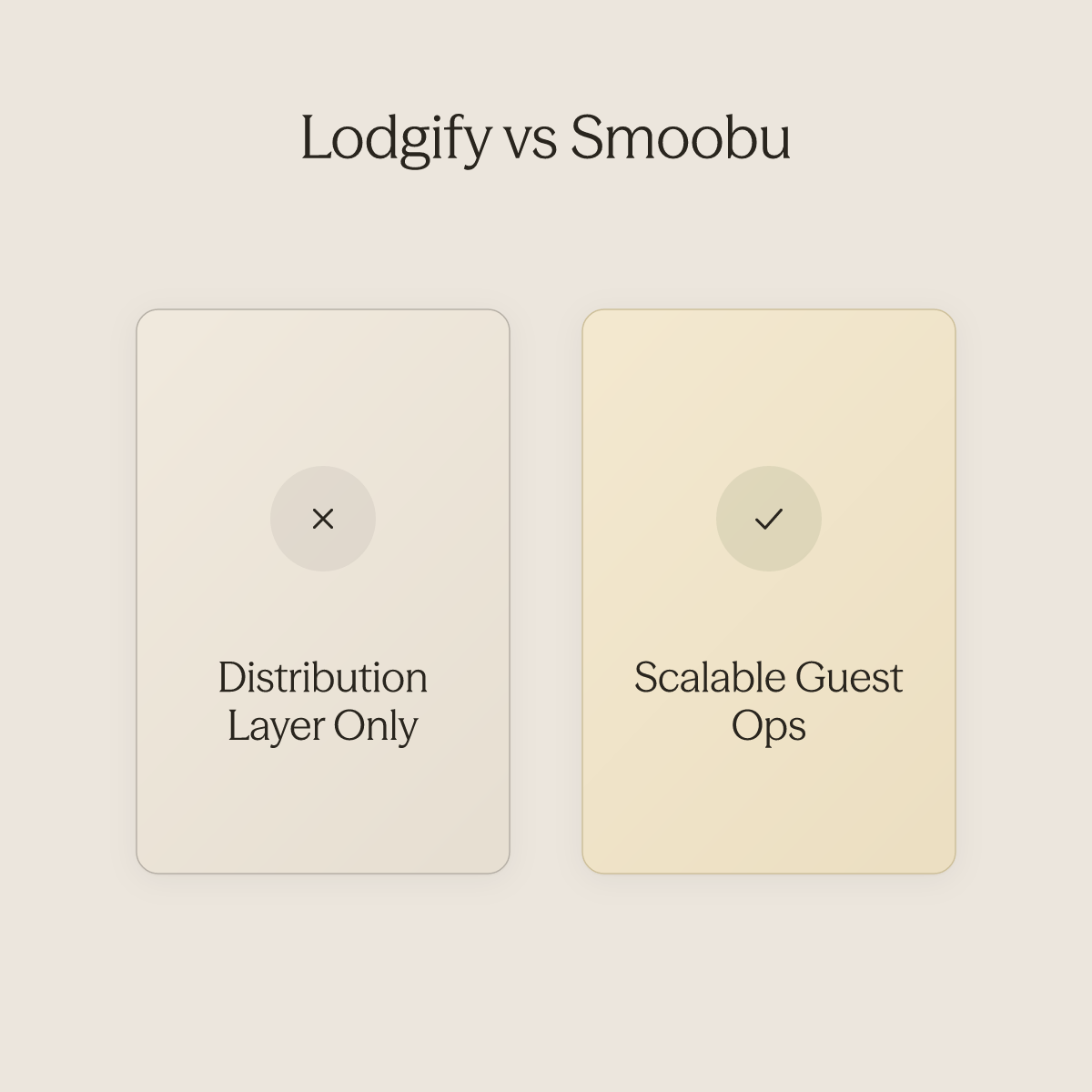 Side-by-side comparison of distribution-only tools versus scalable guest operations platforms