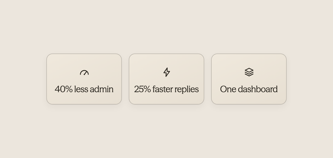Statistics showing platform usage and efficiency improvements