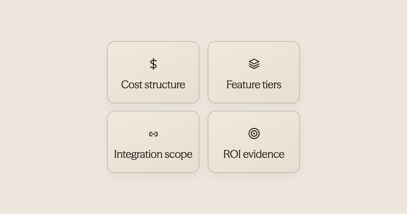 Infographic showing four key technology evaluation areas for hotels