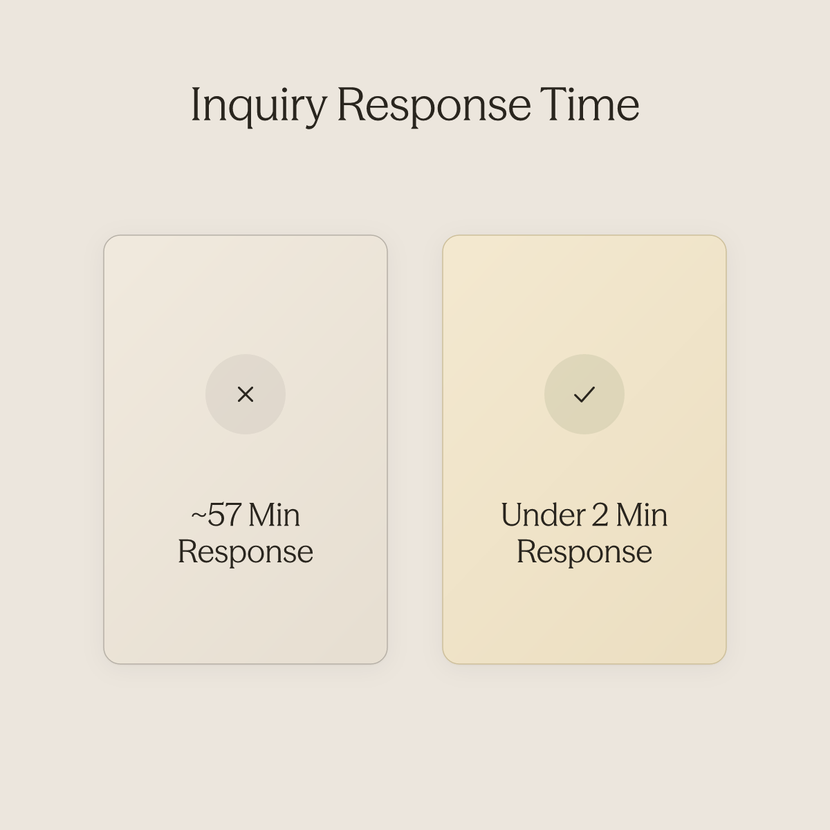 Side-by-side comparison of slow chatbot response versus fast AI agent response time