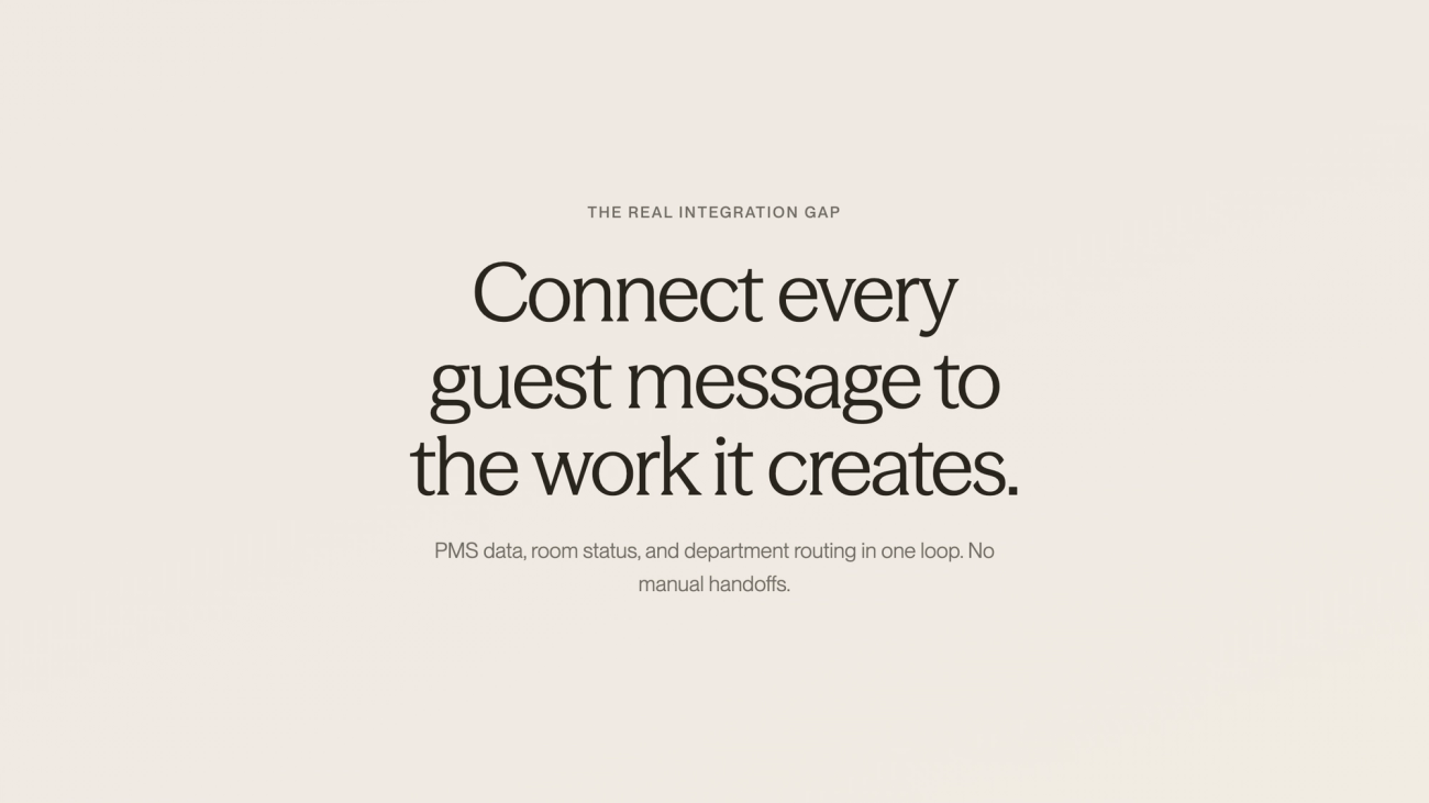 Guest communication connecting to hotel operations