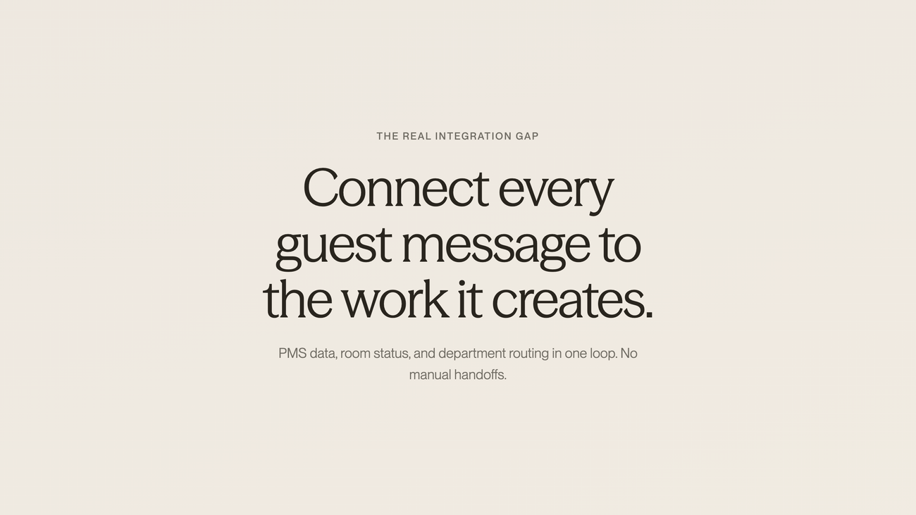 Guest communication connecting to hotel operations