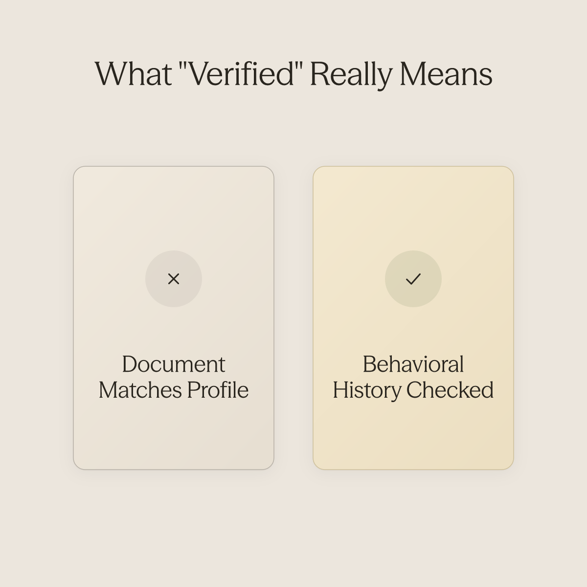 Two-panel comparison showing what Airbnb ID verification confirms versus what hosts actually need