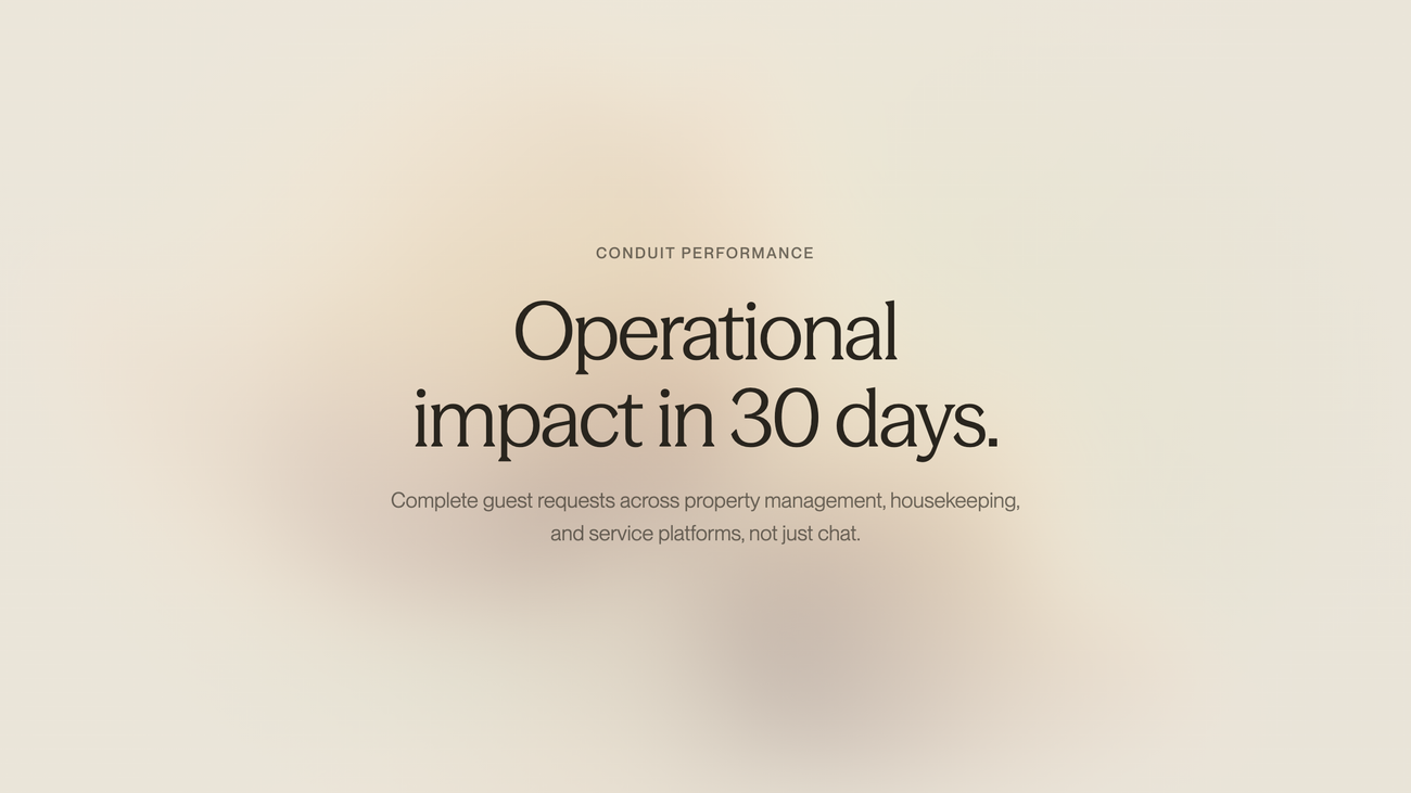Infographic showing Conduit's impact metrics: 30 days to see results, 70-90% automation, 24/7 service