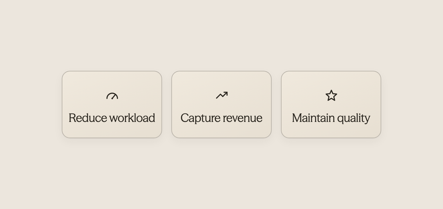 Three icons representing reducing workload, capturing revenue, and maintaining quality