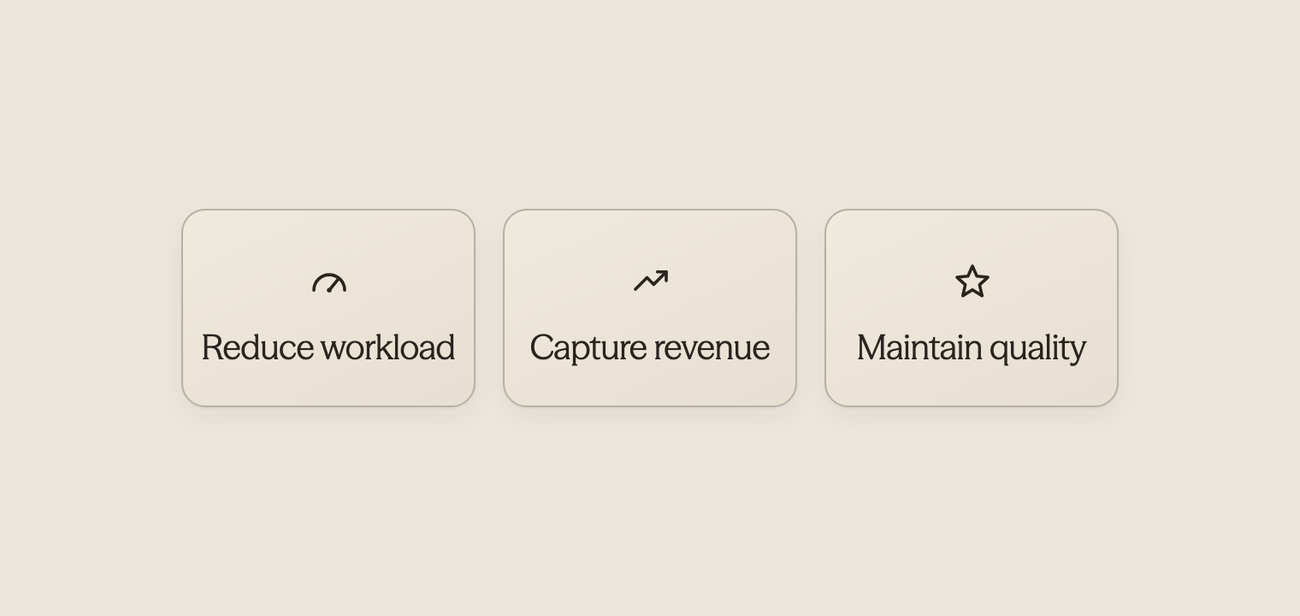 Three icons representing reducing workload, capturing revenue, and maintaining quality