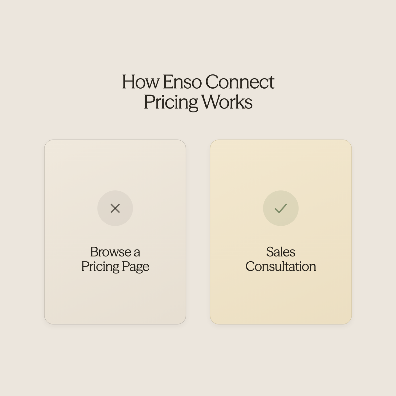 Split scene showing two different pricing conversations