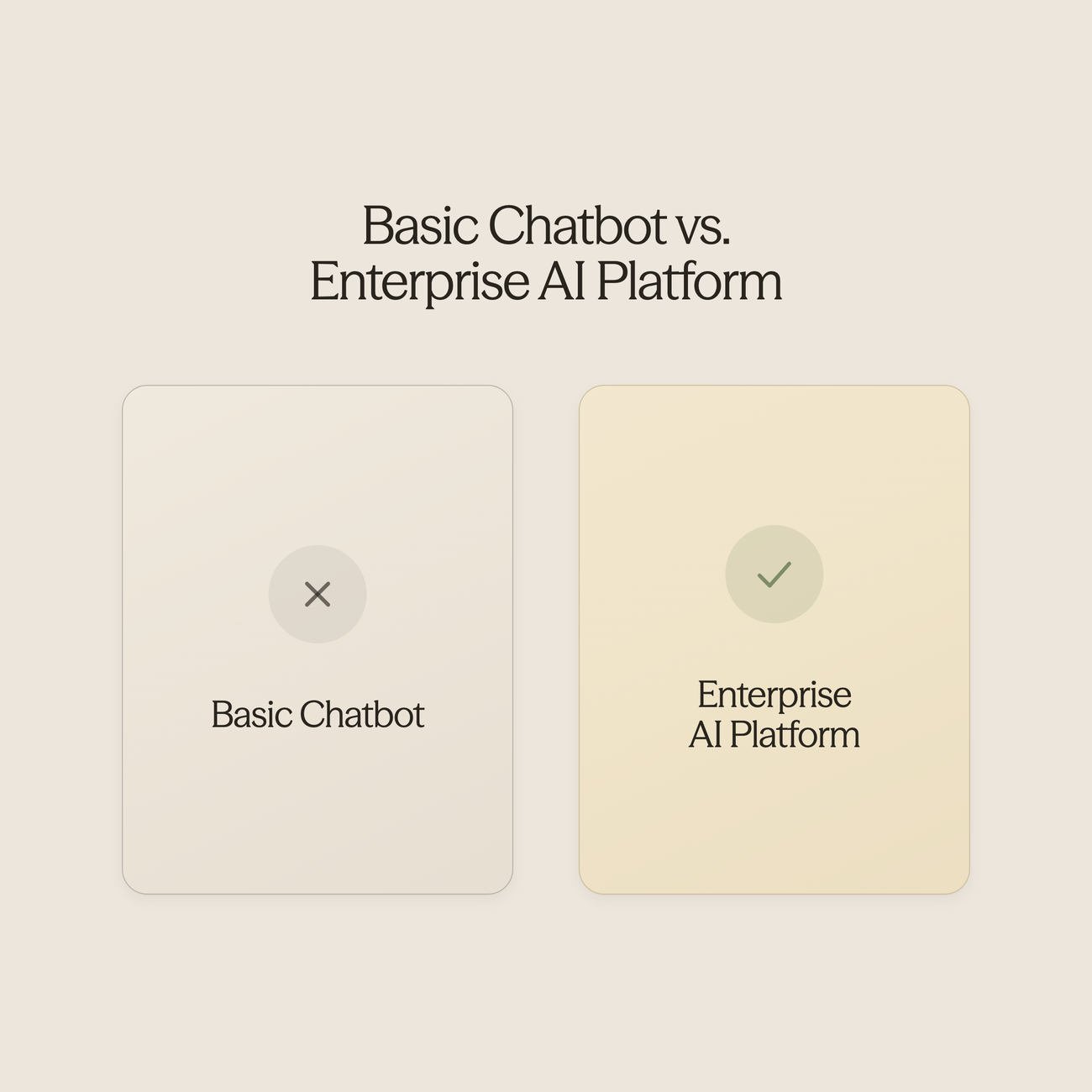 Comparison table showing differences between basic chatbots and enterprise AI platforms