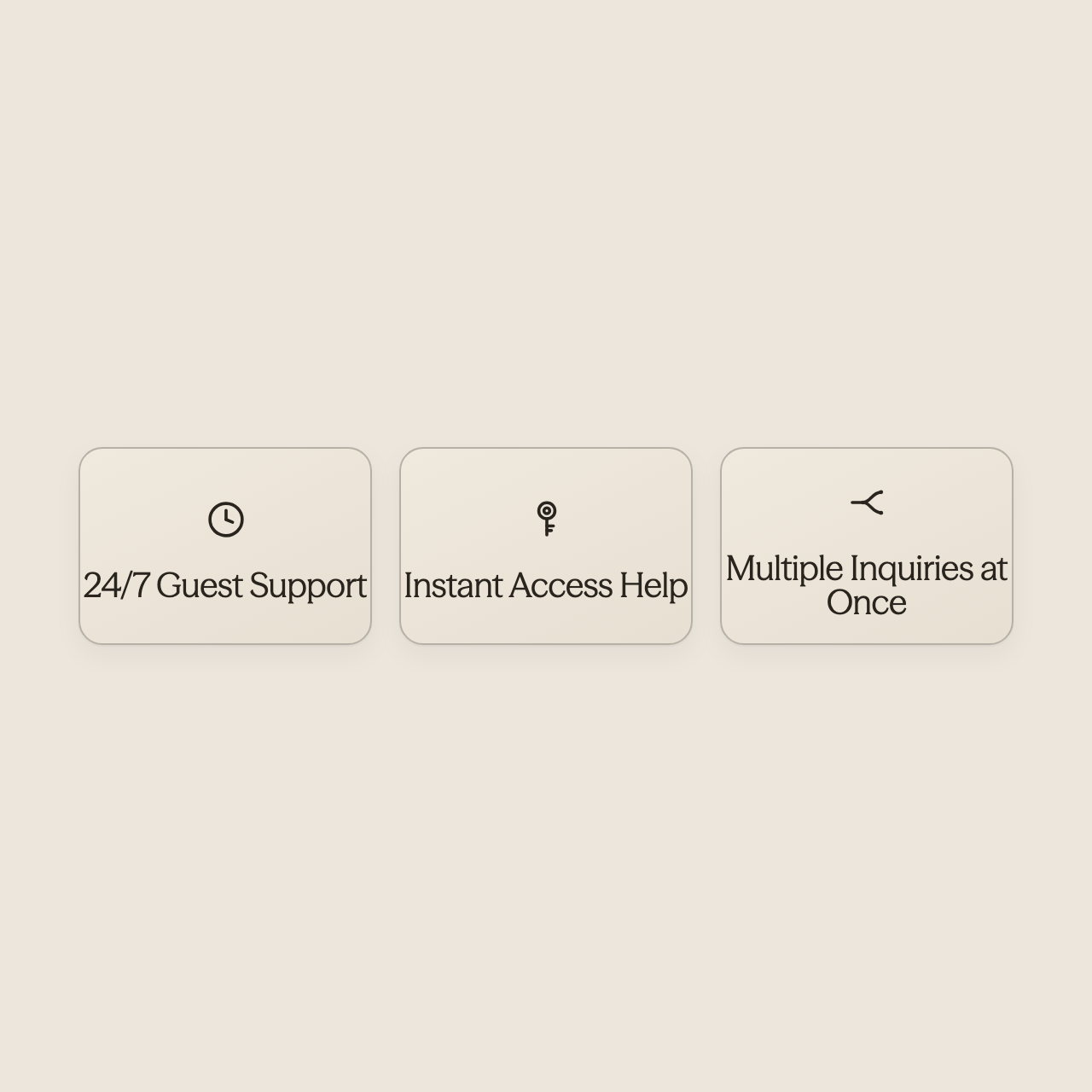 Three icons showing AI handling 24/7 support, wifi issues, and multiple inquiries