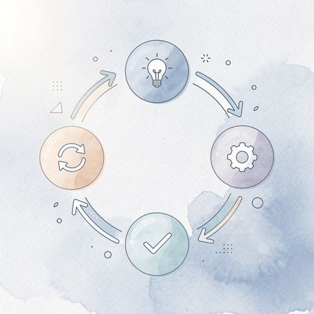 Cycle icon showing the recurring stages around a hotel reservation