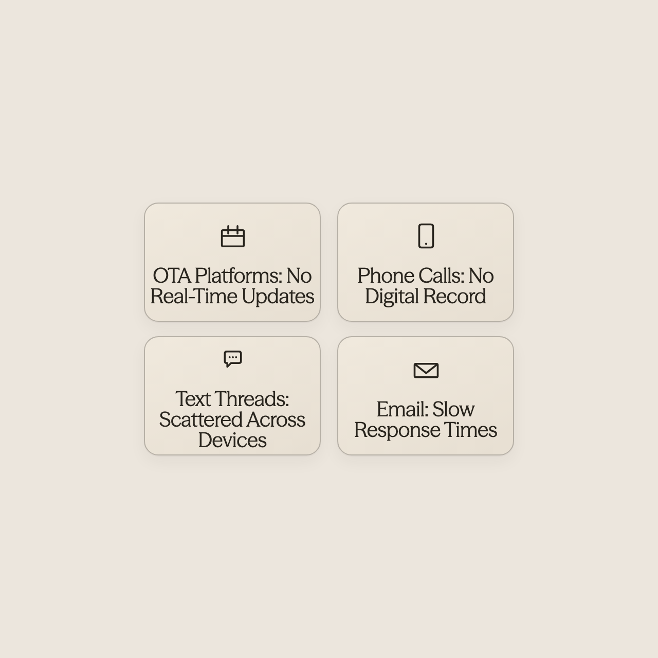 Statistics showing hotel communication system problems