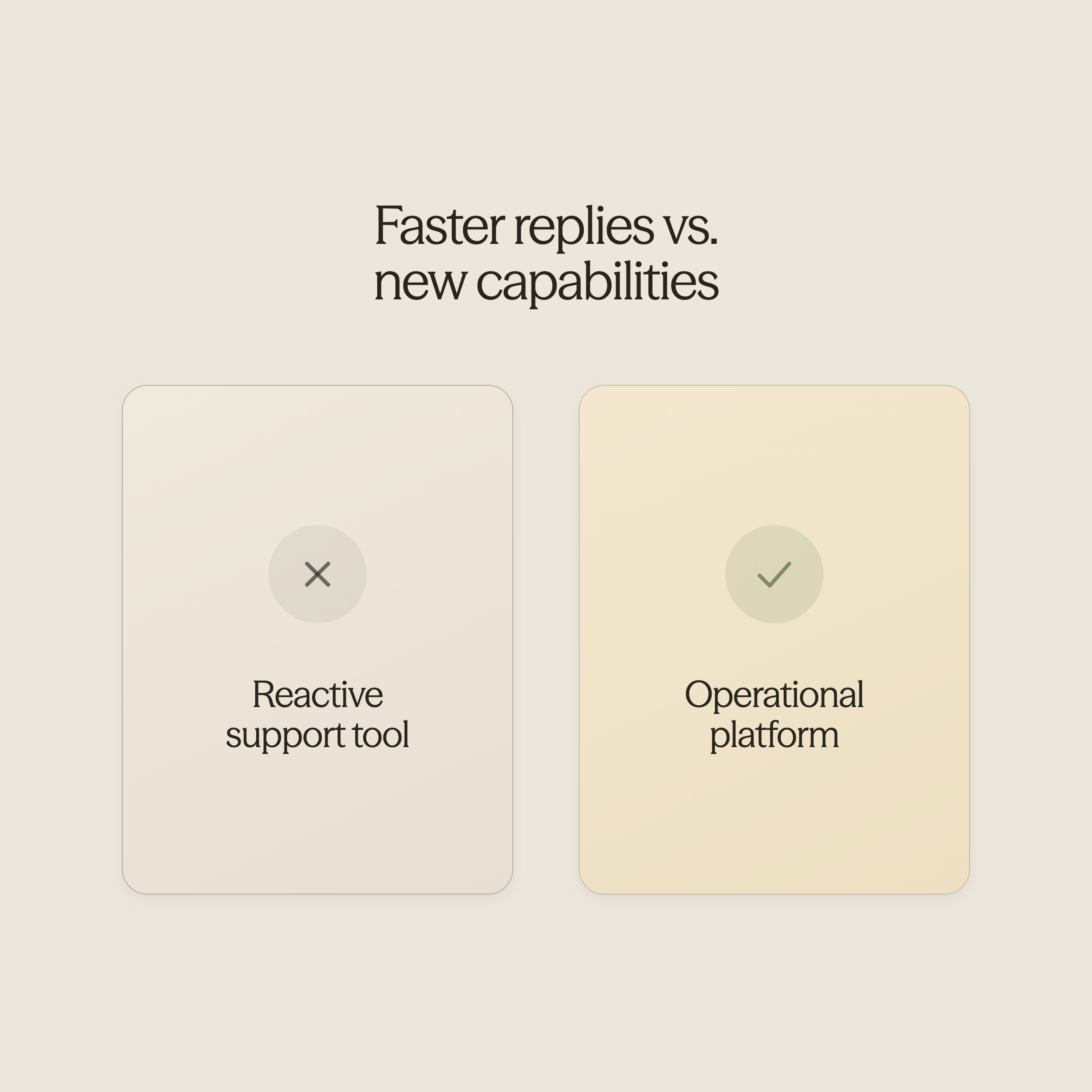 Before and after infographic showing AI shifting from faster replies to unlocking new capabilities