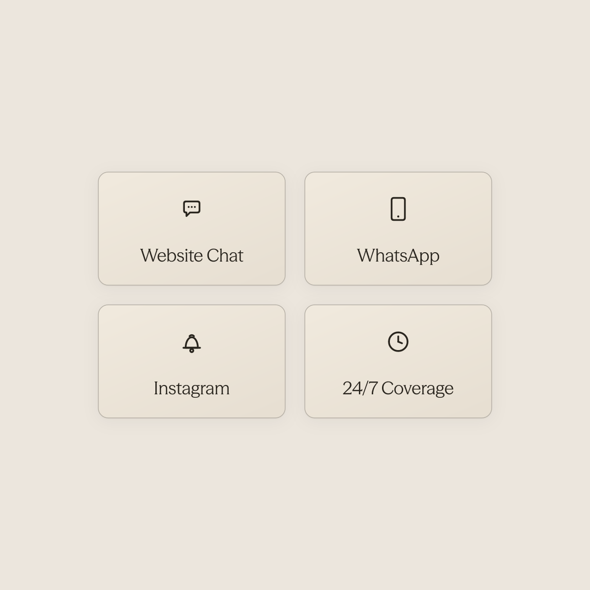 Four cards showing always-on guest communication channels covered by AI agents
