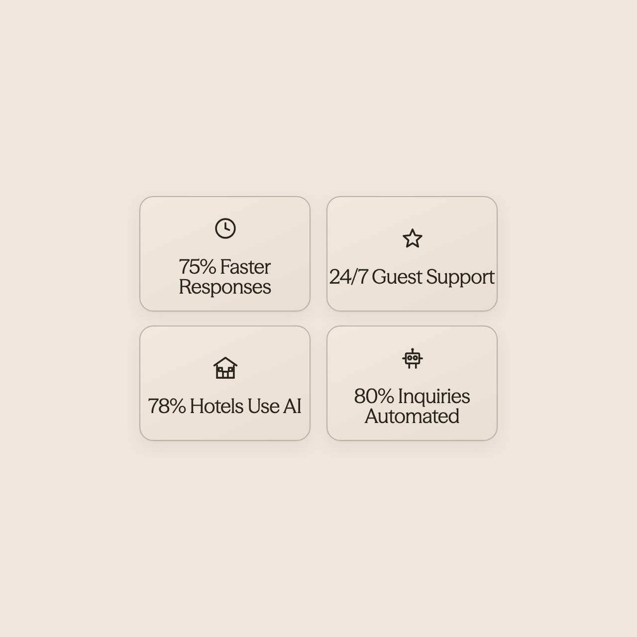 Statistics showing AI impact on hospitality metrics - AI Use Cases in Hospitality