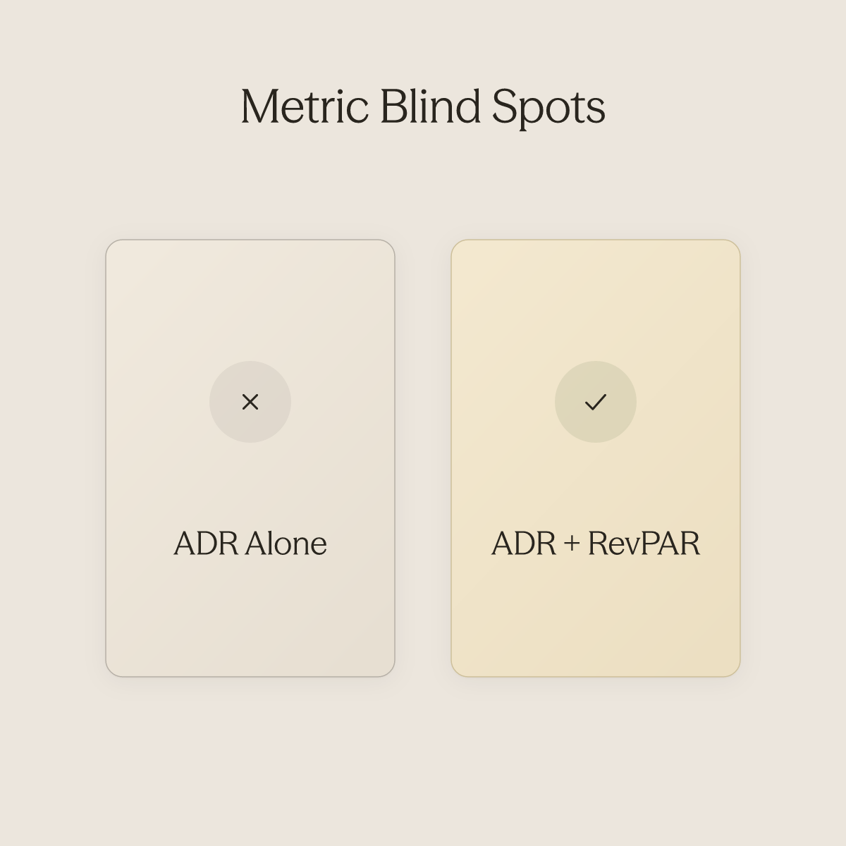 Side-by-side comparison of using ADR alone versus combining ADR and RevPAR together