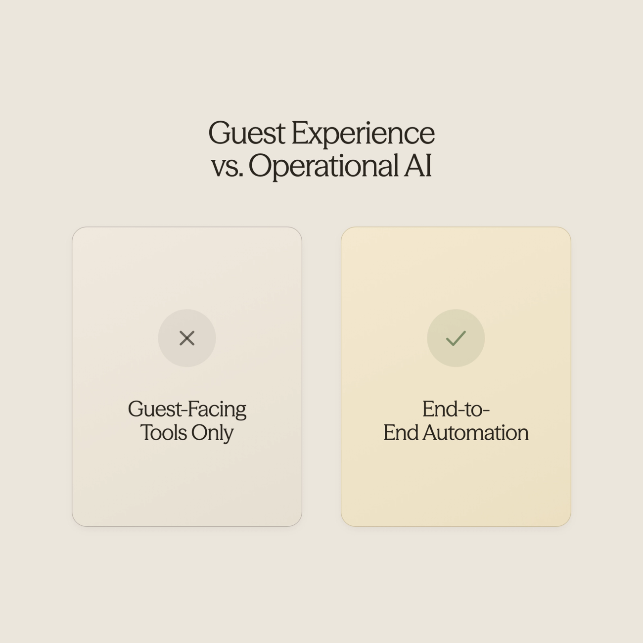 Split scene illustration showing guest experience versus operational automation