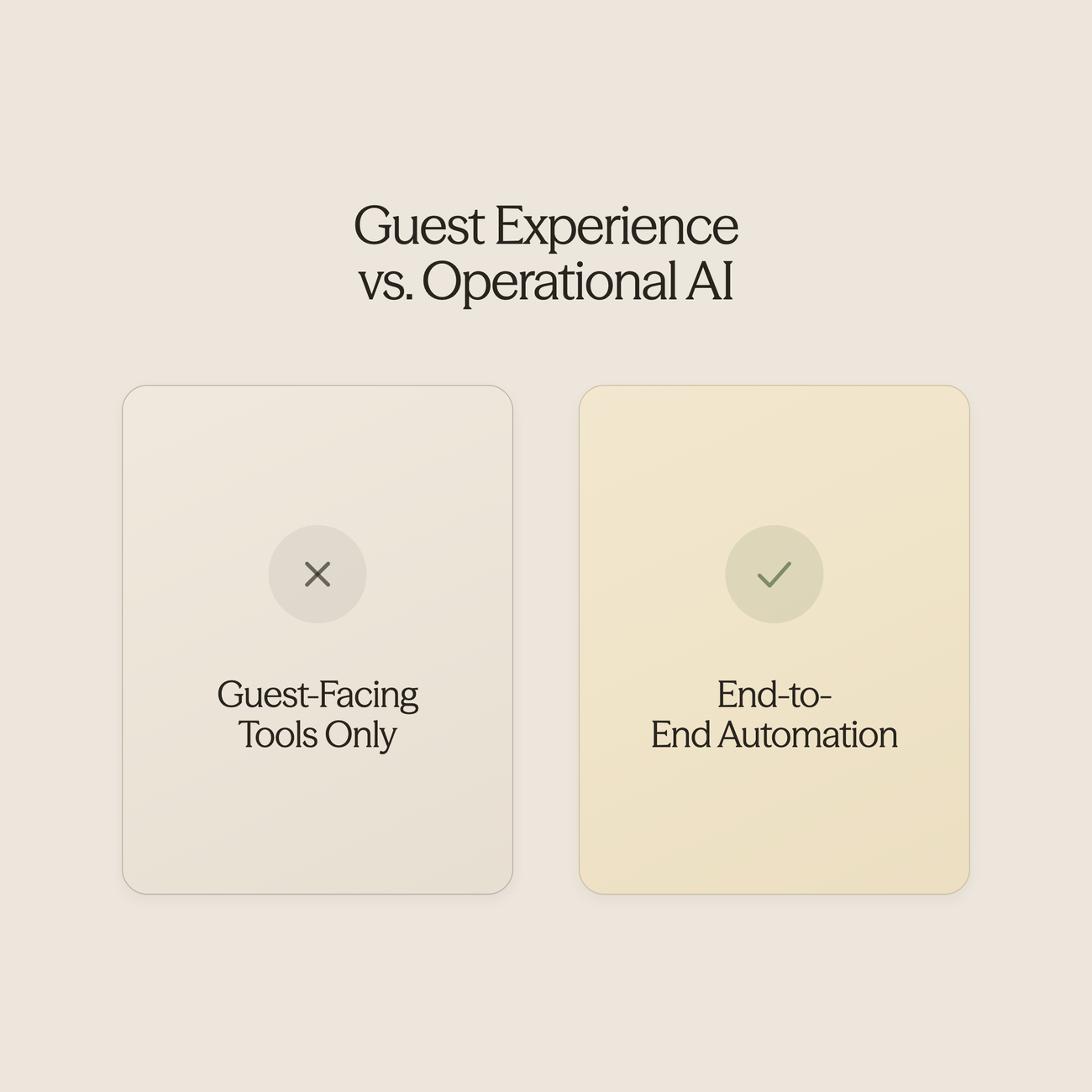 Split scene illustration showing guest experience versus operational automation