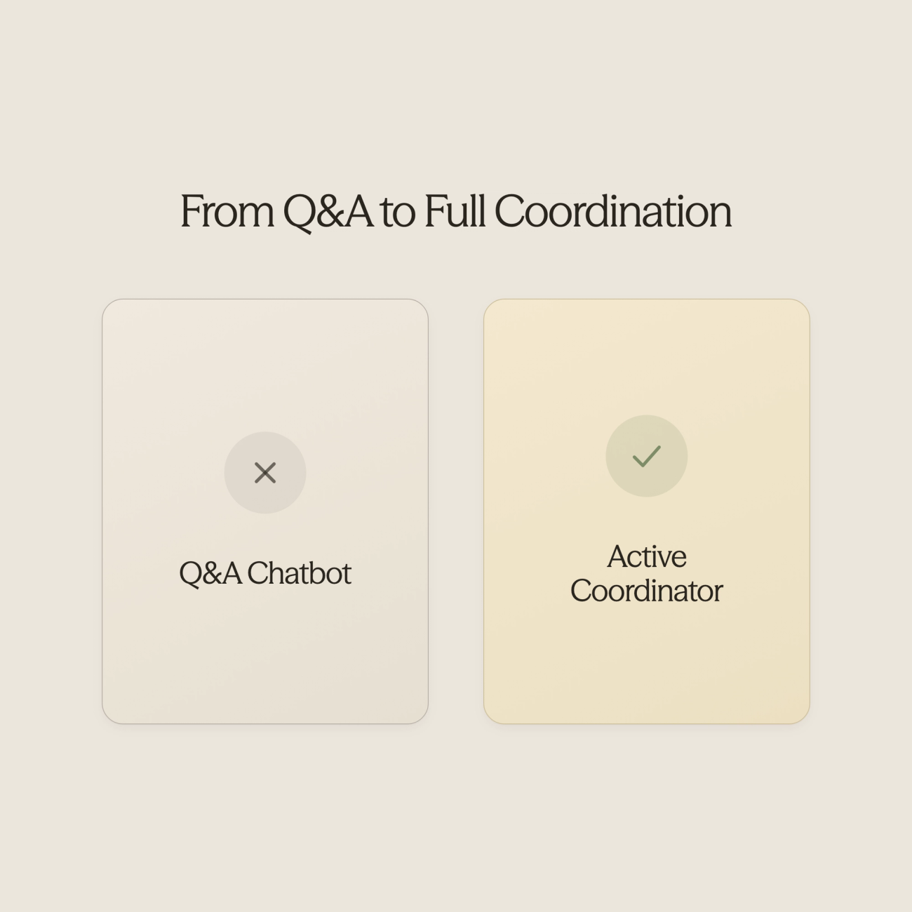 Before and after comparison showing evolution from traditional Q&A chatbots to active coordination systems