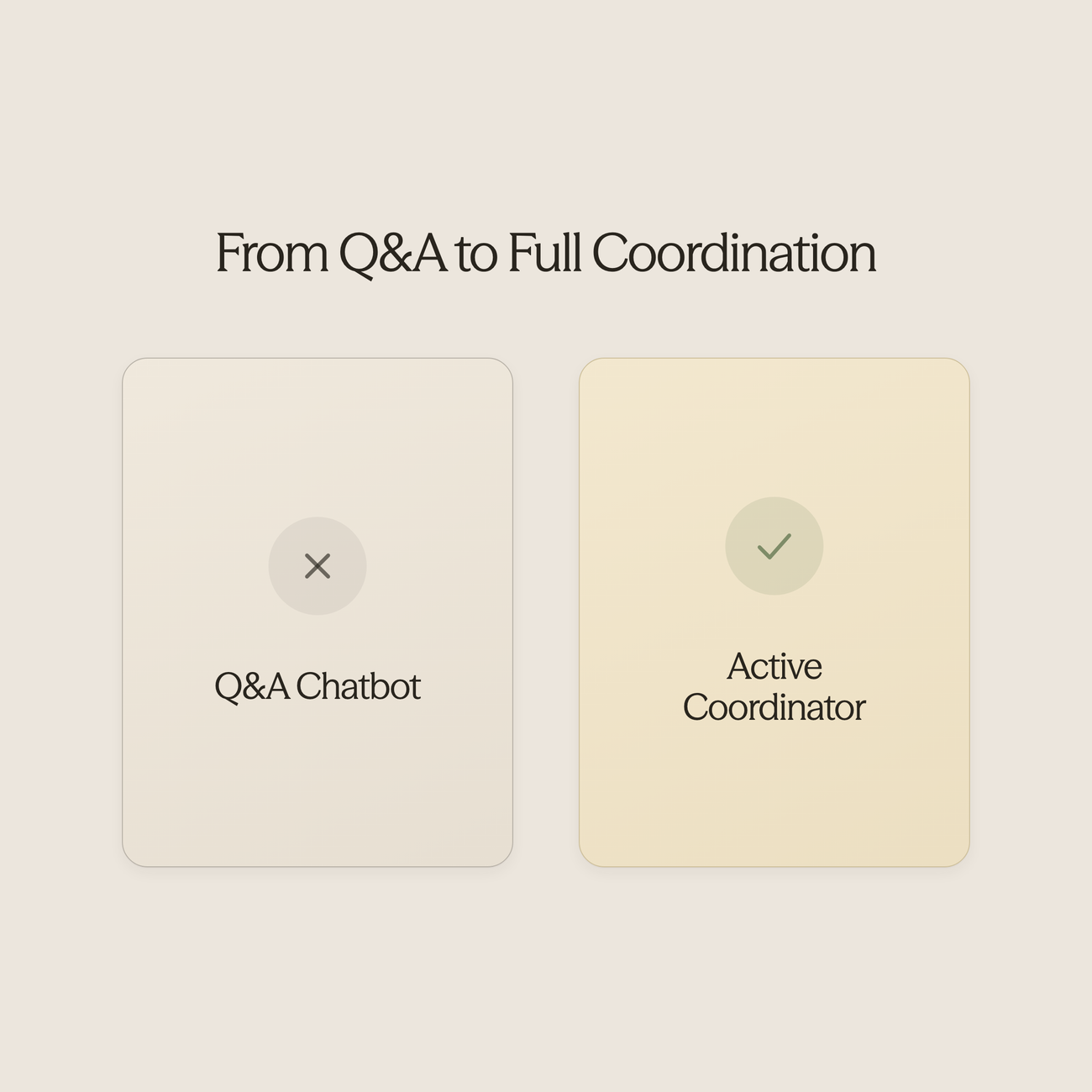 Before and after comparison showing evolution from traditional Q&A chatbots to active coordination systems