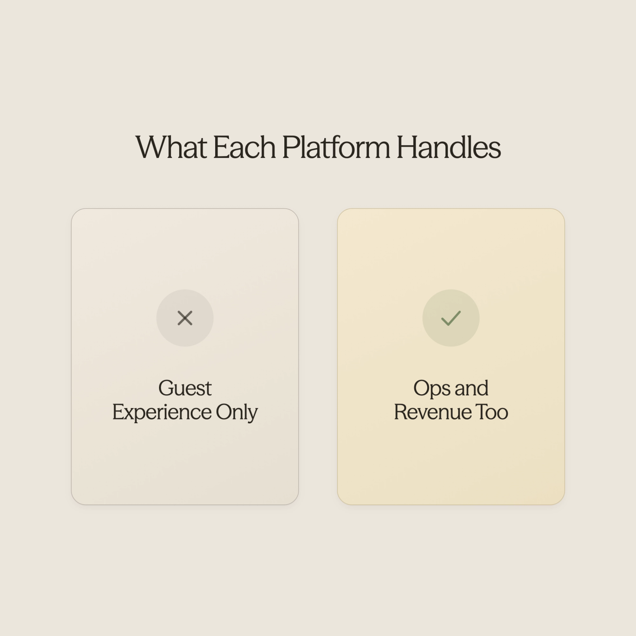 Comparison table between Enso Connect and AI platforms