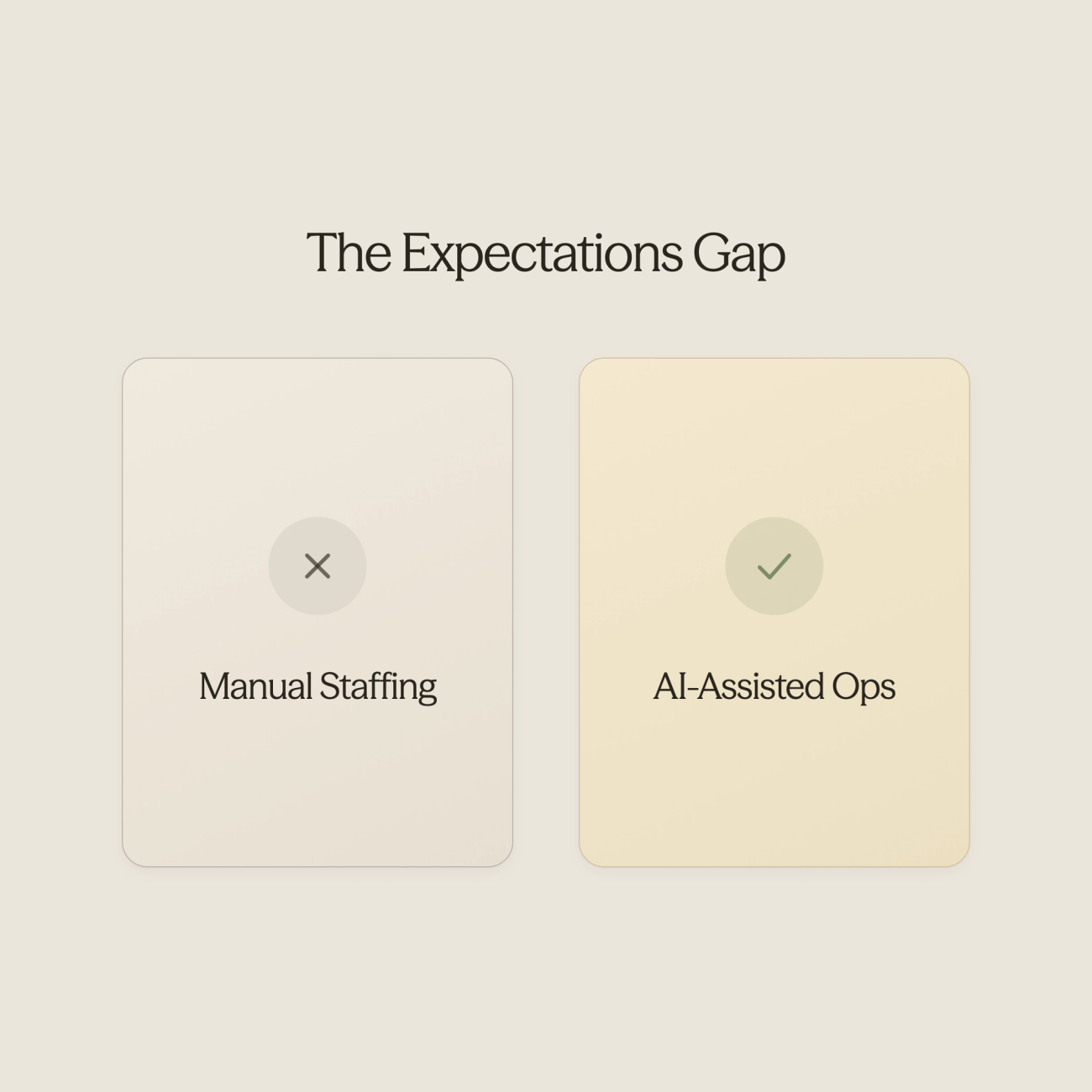 Balance scale showing guest expectations versus operational capacity