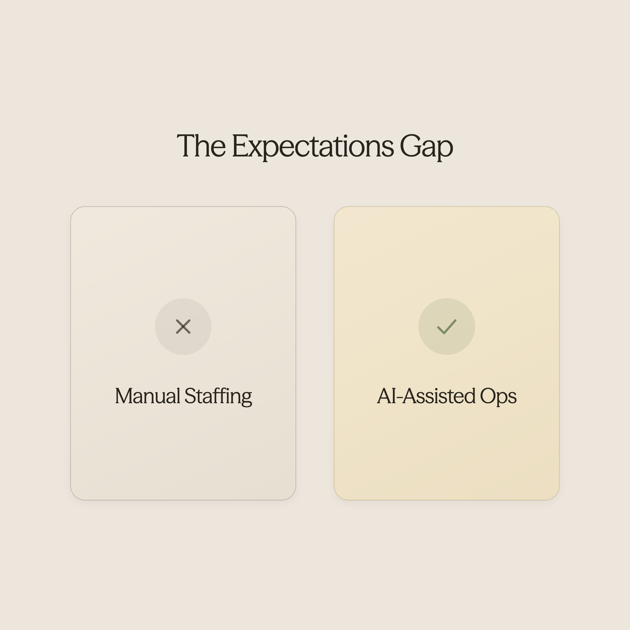 Balance scale showing guest expectations versus operational capacity