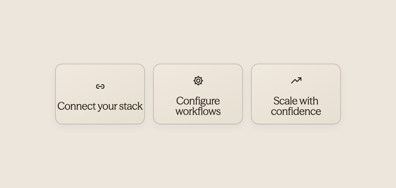 Three icons showing system integration progression