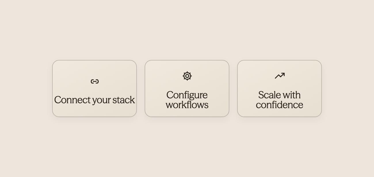 Three icons showing system integration progression