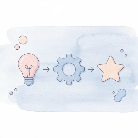 Icon trio representing booking value, retention, and long-term profitability