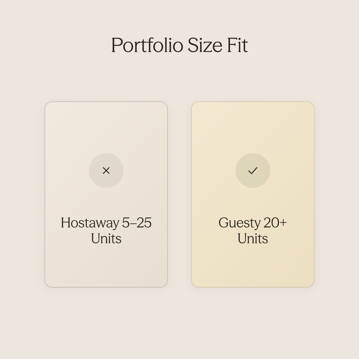 Side-by-side comparison of Hostaway for smaller portfolios versus Guesty for larger property portfolios
