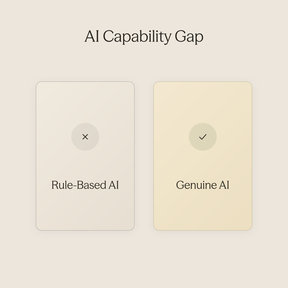 Side-by-side comparison of rule-based AI stopping short versus genuine AI handling complex guest requests