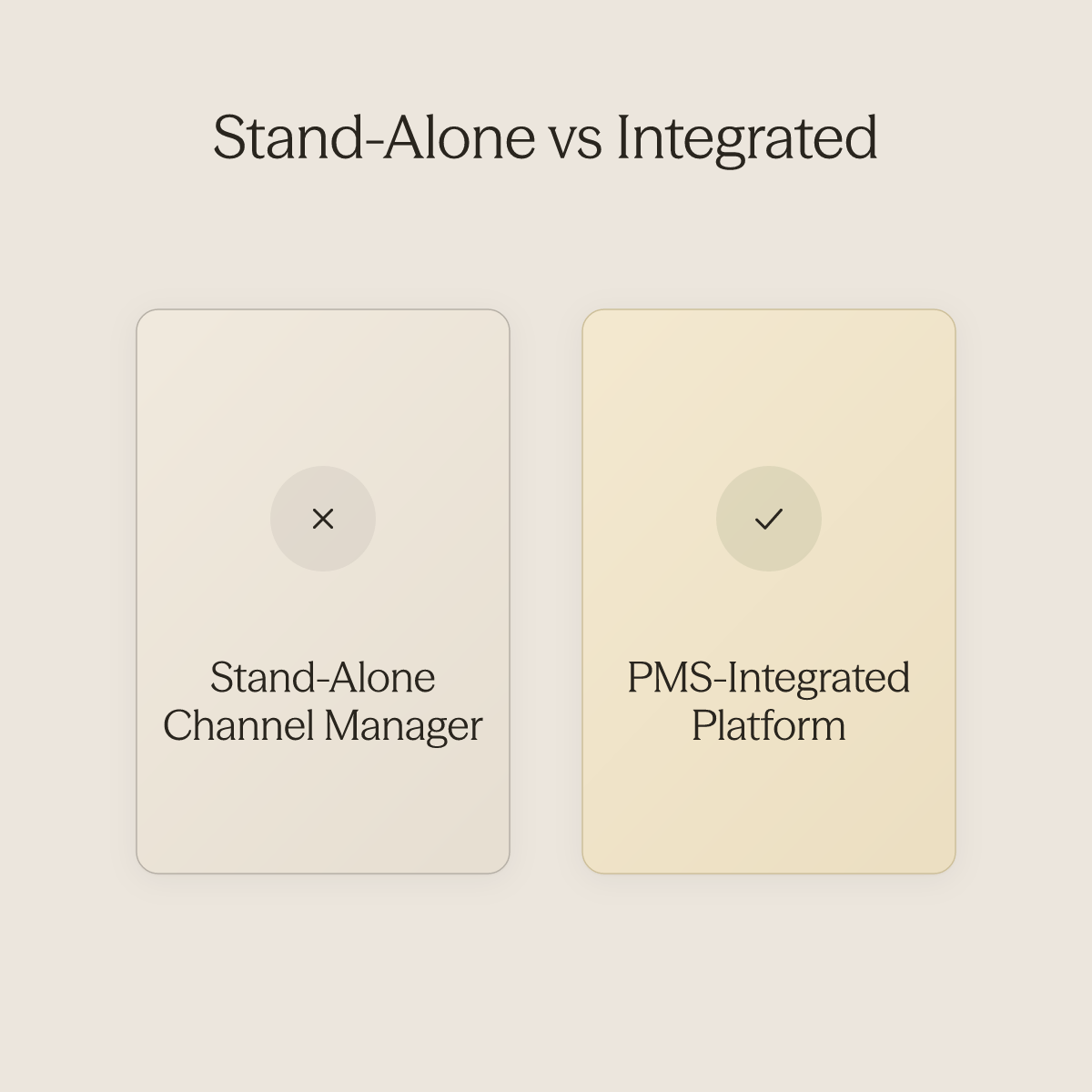 Side-by-side comparison of stand-alone channel manager versus a PMS-integrated platform architecture