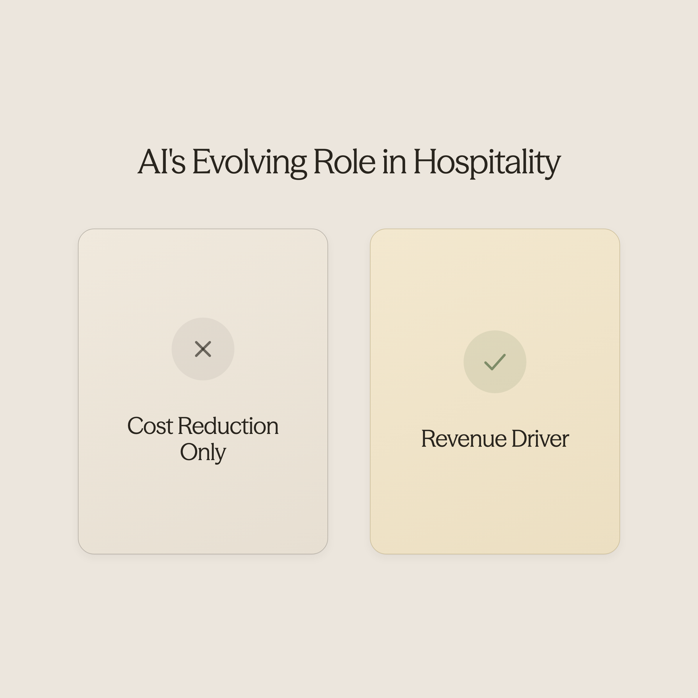 Before and after comparison showing AI evolution from support-only to revenue driver