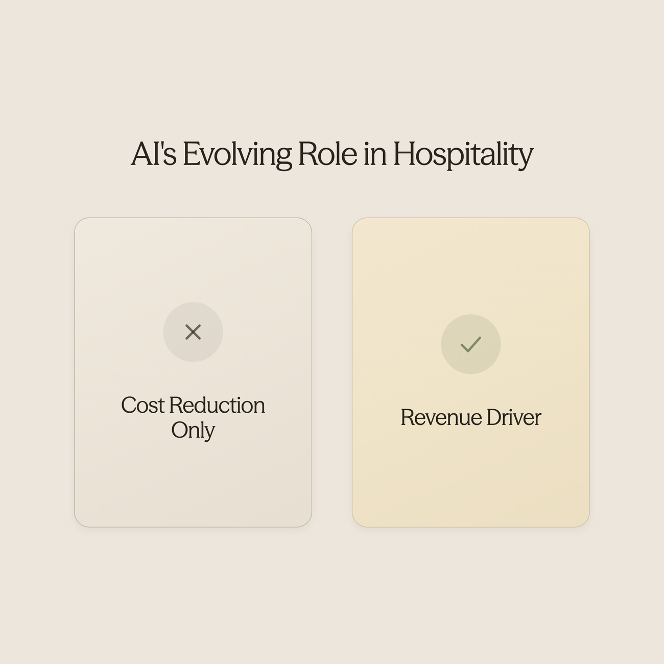 Before and after comparison showing AI evolution from support-only to revenue driver